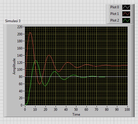 2013-11-20 Correct Sim Result.jpg